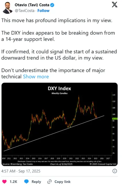 การปรับลดอัตราดอกเบี้ยกระตุ้นขั้นตอนสุดท้ายของตลาดขาขึ้นของ Bitcoin: BTC จะพังอีกครั้งในปีหน้าหรือไม่
