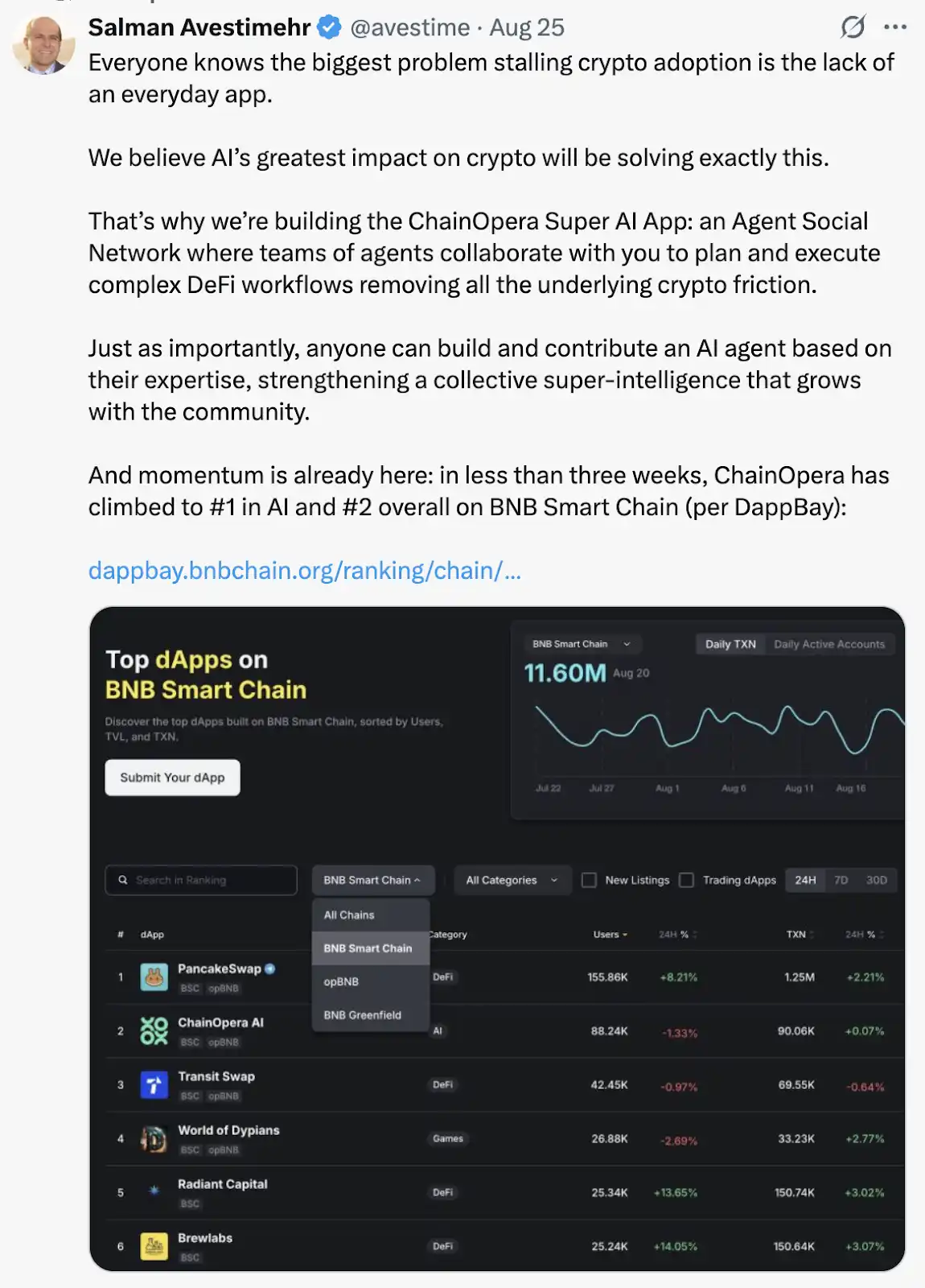 เผยให้เห็นตรรกะเบื้องหลังความนิยมของ ChainOpera AI: วงจรกลางที่แม่นยำ FDV ทะลุ 4 พันล้านดอลลาร์